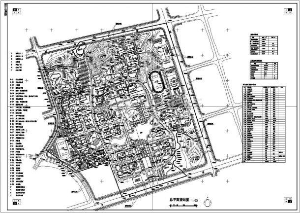学校设计_大学校区规划设计CAD图-图一