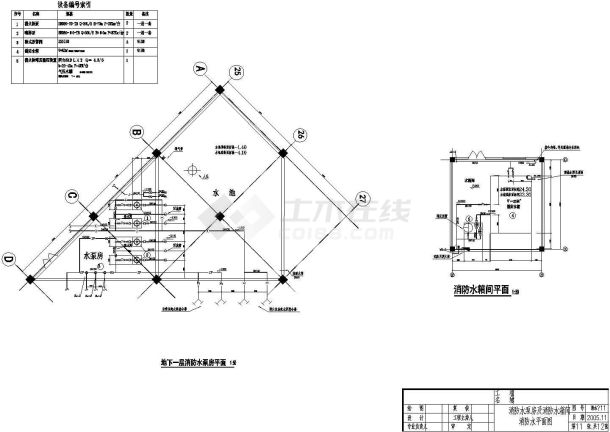 某五层综合楼室内装修改造工程消防系统CAD设计图-图一