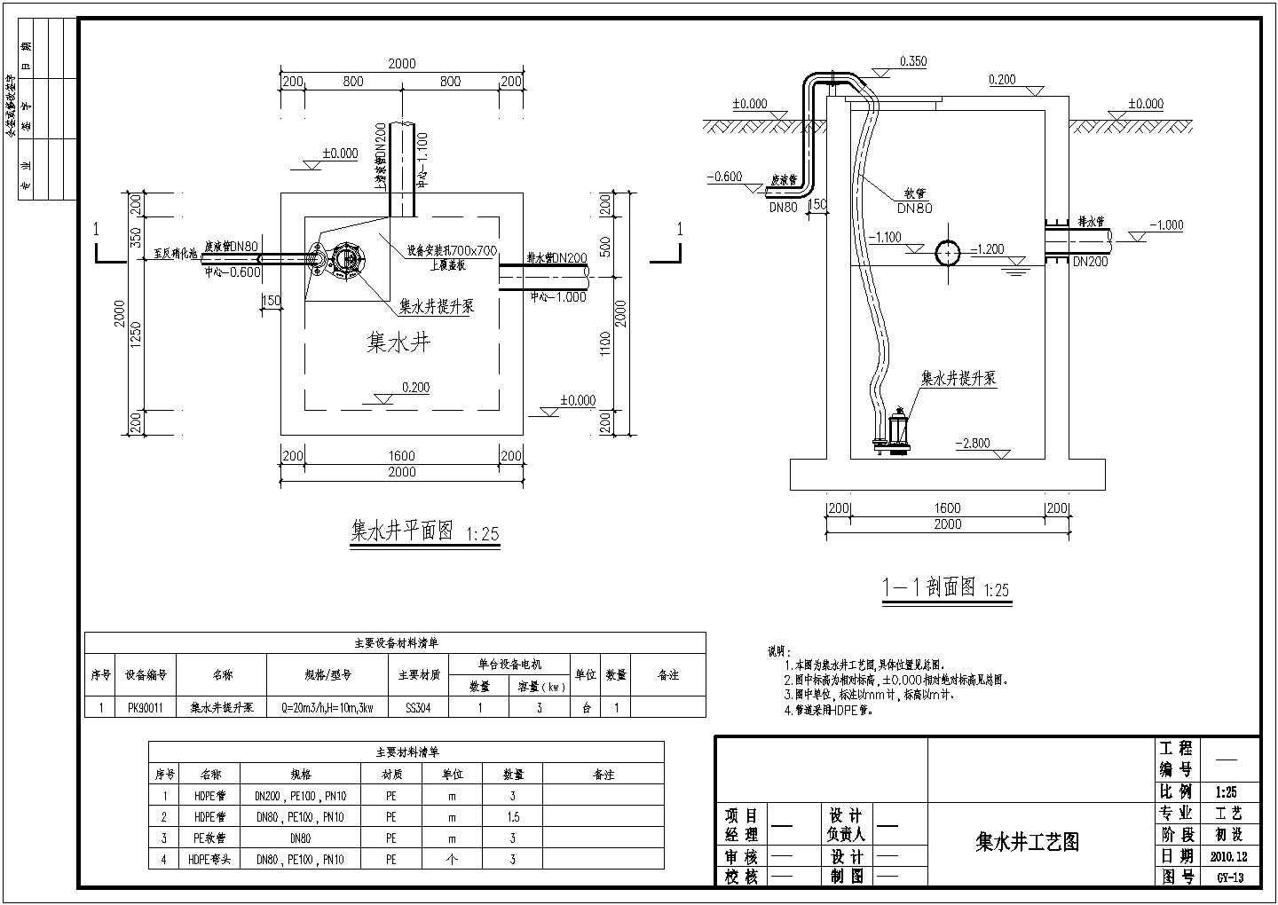 某80t垃圾渗滤液工艺集水井CAD环保节点设计图纸