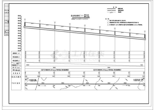 轻工业园区排水管网设计cad施工图-图二