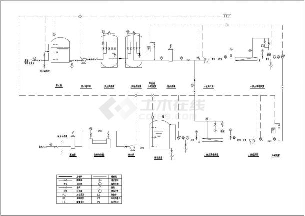 某各吨位纯水流程标准图纯化水CAD施工节点图-图一
