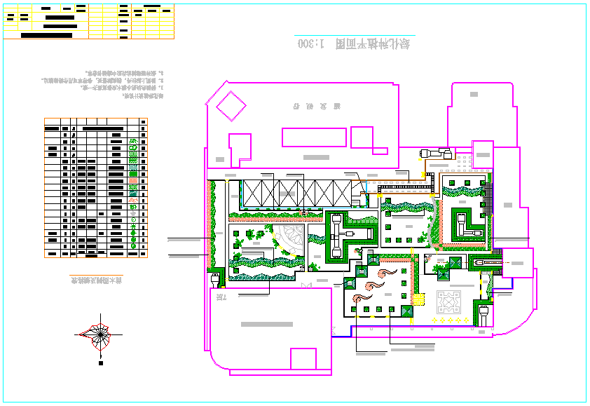 某广场花园全套施工CAD详细设计绿化种植图