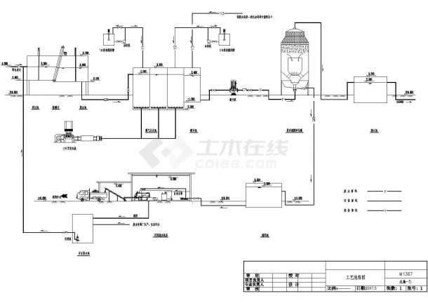 [山东]某污水处理厂整套CAD设计完整流程图-图一