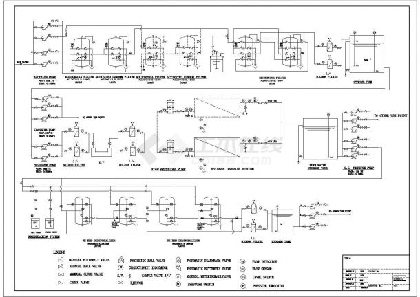 某反渗透工艺管道CAD设计完整施工图-图一