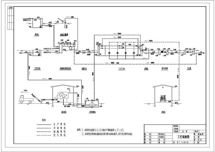[河南]污水处理厂工艺高程图CAD大样节点环保图_图1