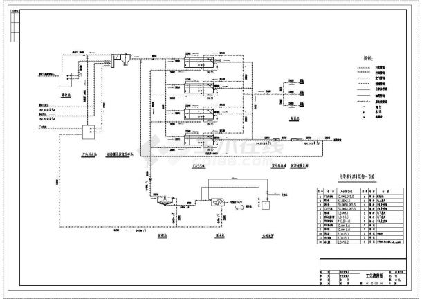 [河南]污水处理厂CAD设计详细工艺流程图-图一