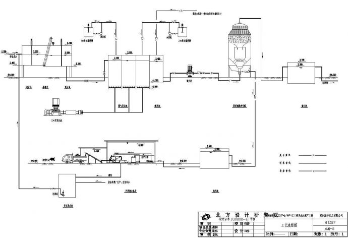 某化工废水处理图纸CAD环保设计流程图_图1