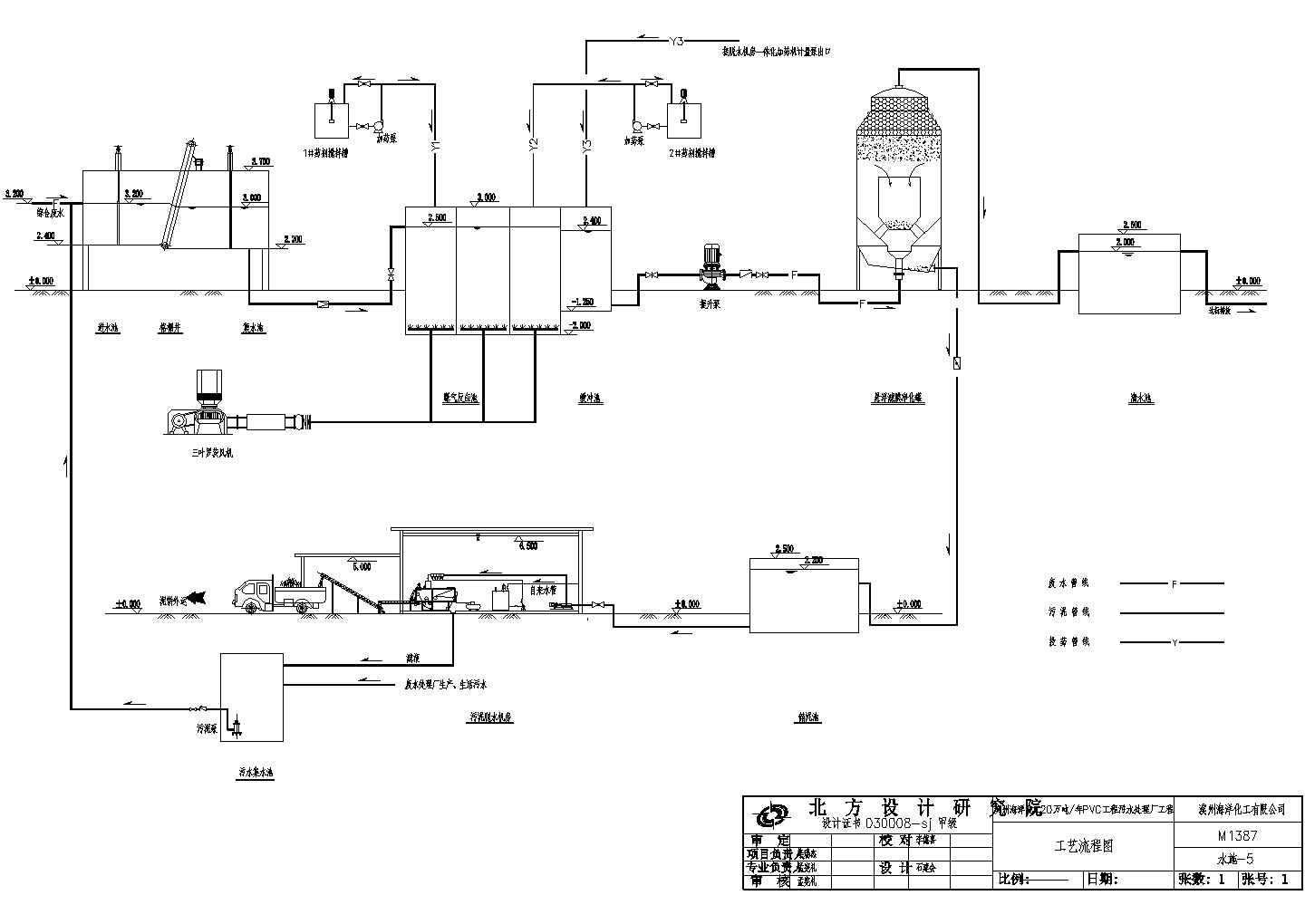 某化工废水处理图纸CAD环保设计流程图