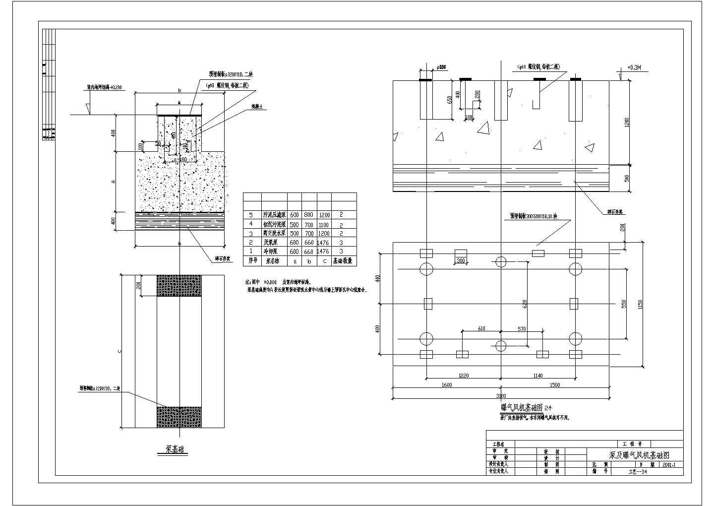 [山西]每年柠檬酸盐工程废水治理泵基础CAD环保构造图