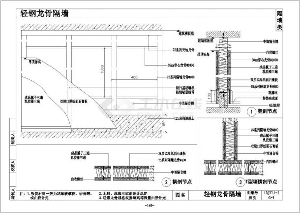 某轻钢龙骨隔墙CAD大样详细设计图-图一