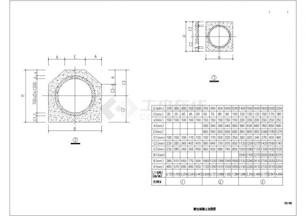 [四川]产业园排污管网整治工程CAD环保设计施工满包混凝土加固图-图一