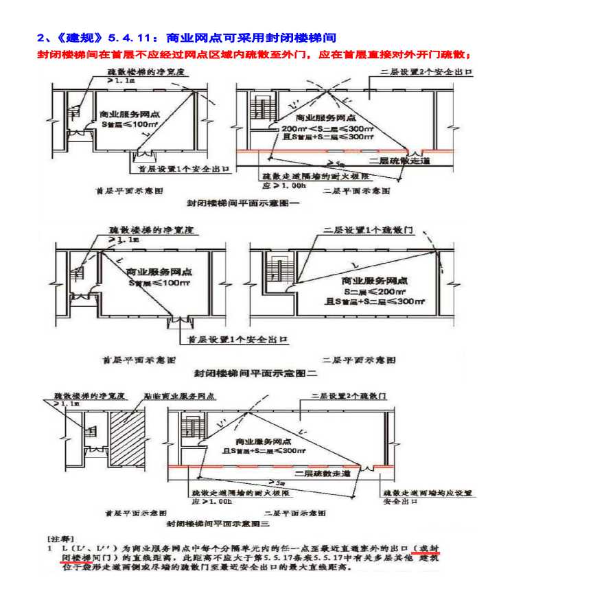 建筑设计防火规范图示 18J811-1(2018版） 新增内容及区别-图二