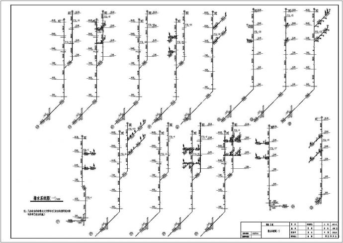16578平方米五层商城综合楼给排水施工图（含设计说明）_图1