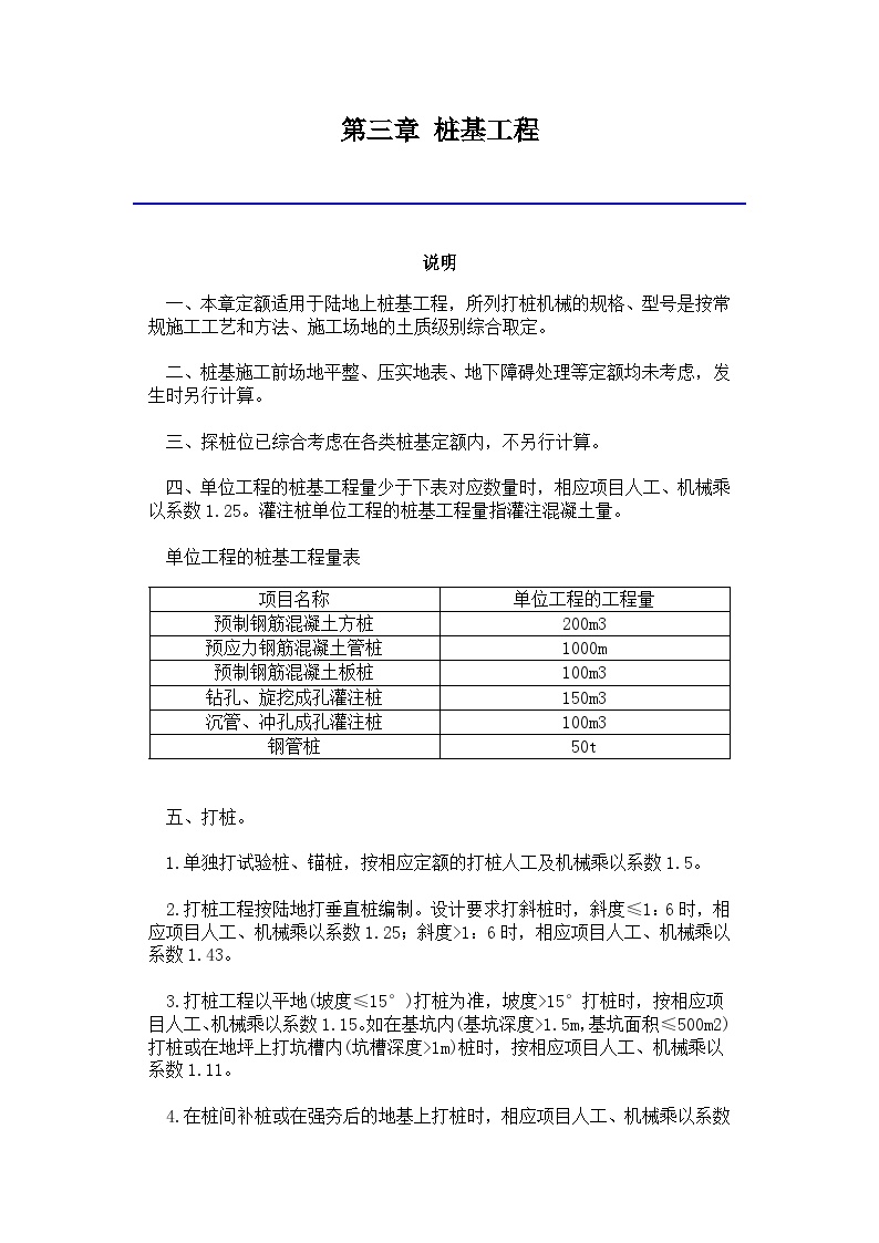 吉林省建筑工程计价定额(JLJD-JZ-2019)  第三章 桩基工程-图一