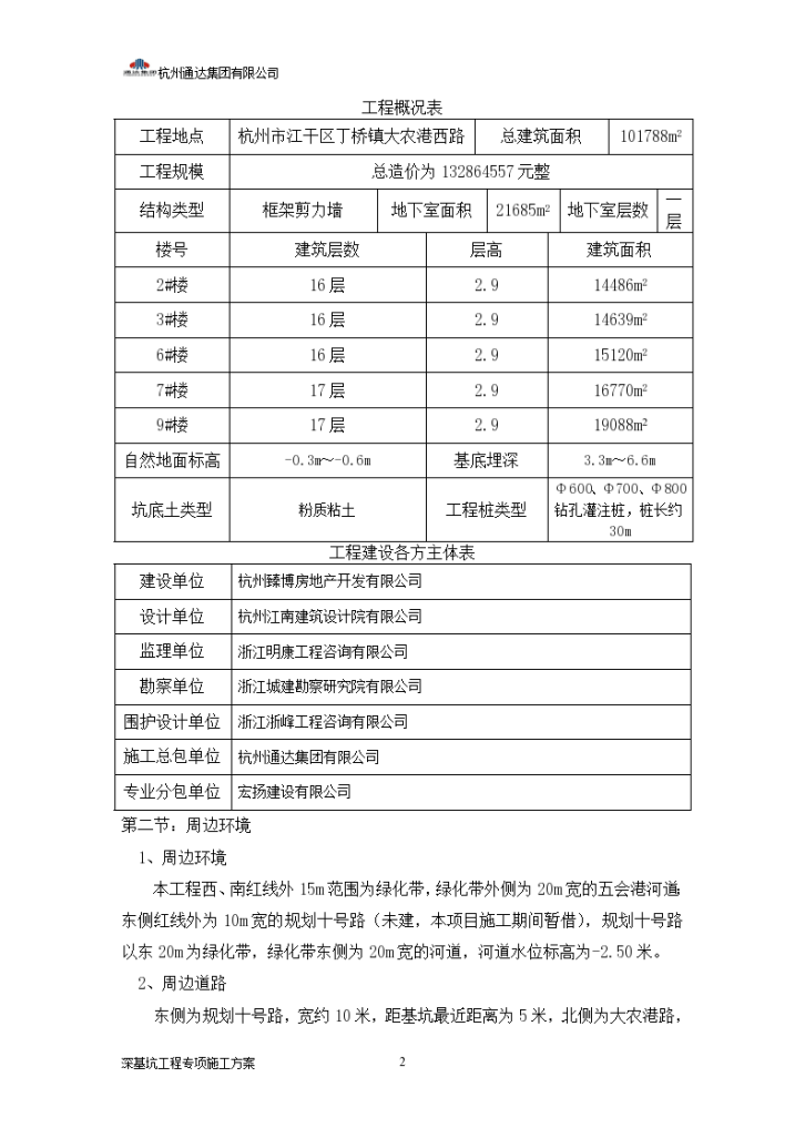 杭州市某高层框剪住宅深基坑工程专项施工方案-图二