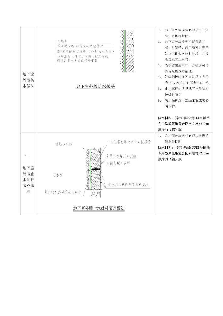 [重庆]建筑工程防水层防水节点标准做法（附节点图）-图二