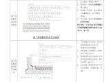 [重庆]建筑工程防水层防水节点标准做法（附节点图）图片1