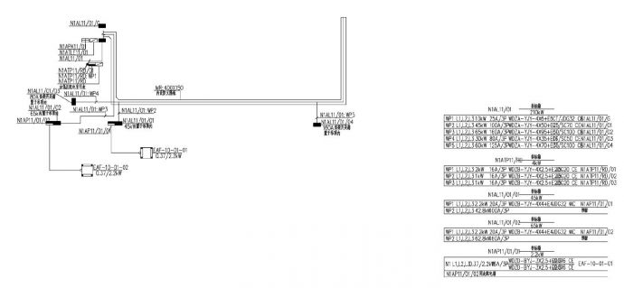 E-1-20-1101 北区11号楼一层电力平面CAD图.dwg_图1