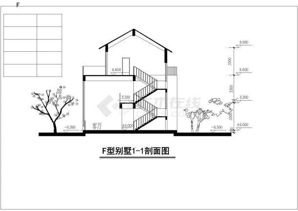 某小区F型独栋别墅建筑方案图-图二