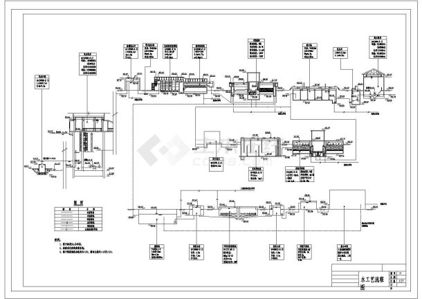 [湖南]5万吨净水厂CAD给排水工艺全套水工艺流程图-图一
