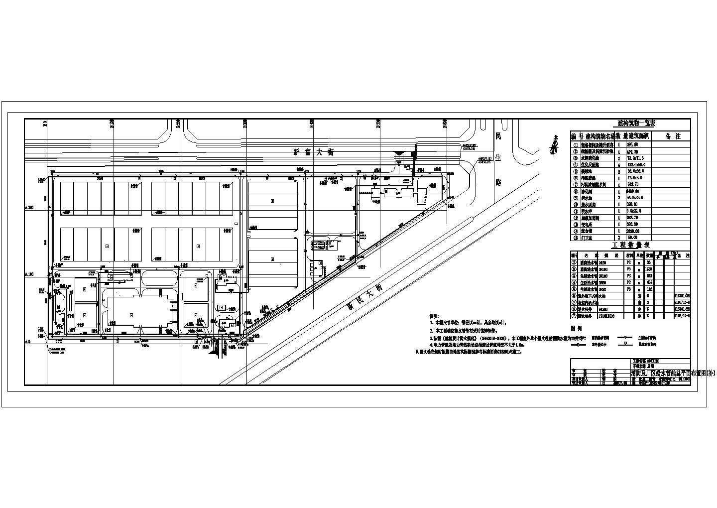 [营口]污水厂全套工艺消防CAD环保设计节点总图