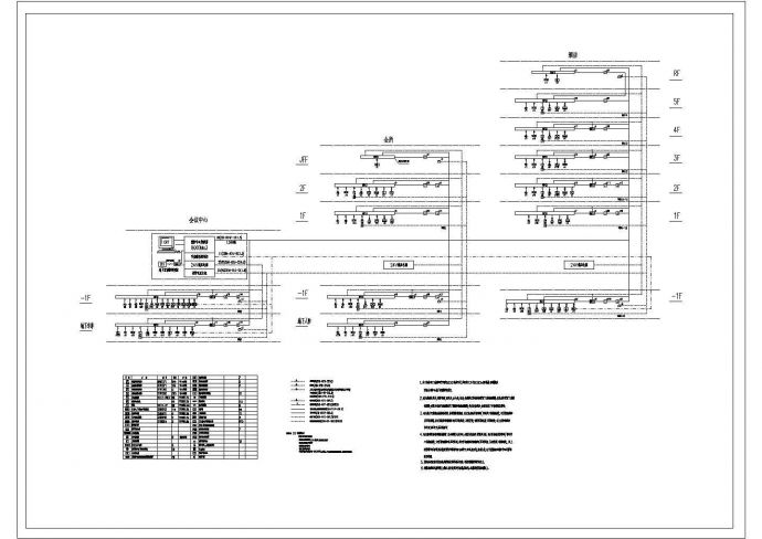 某消防系统图CAD节点设计构造图纸_图1