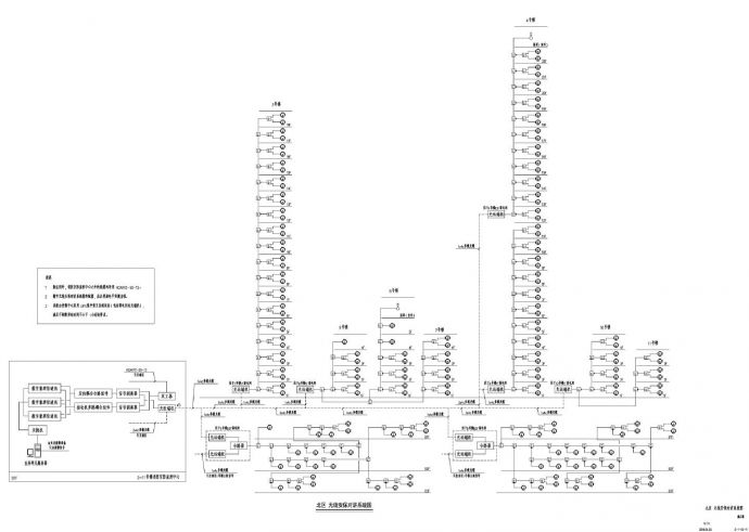 E-1-15-11 北区无线安保对讲系统CAD图.dwg_图1