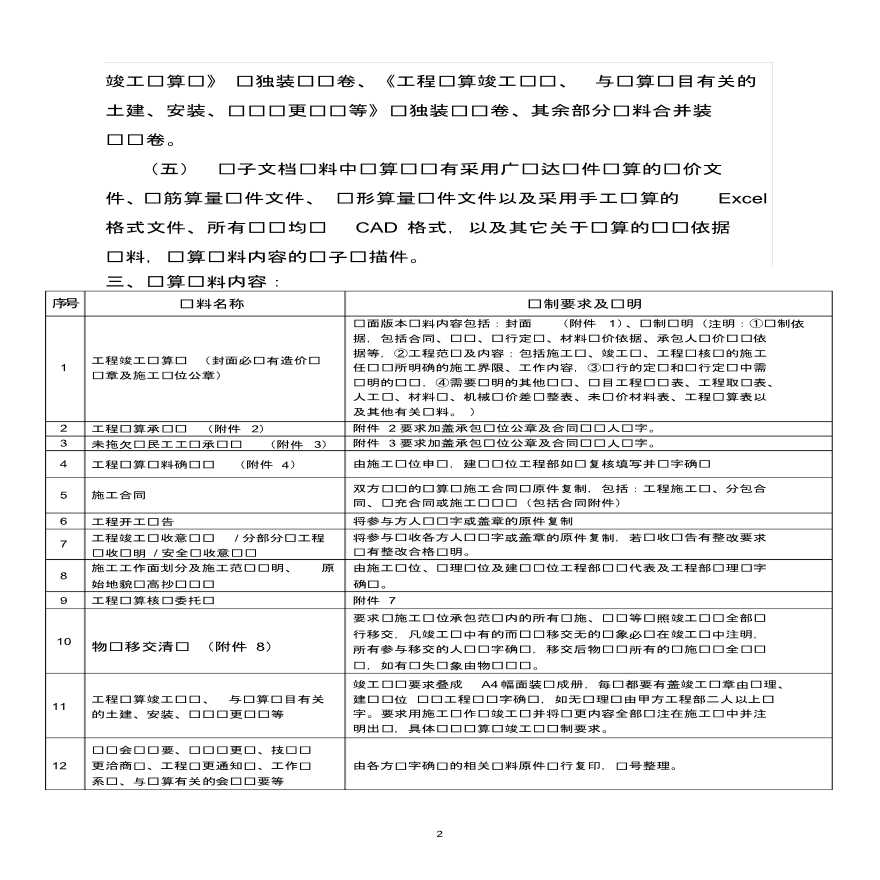 [重庆]竣工结算送审资料编制管理办法-图二