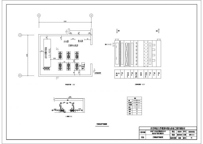 土木工程毕业设计_【暖通毕业设计】[学士]西安广天印务有限责任公司综合生产楼空调工程毕业设计_图1