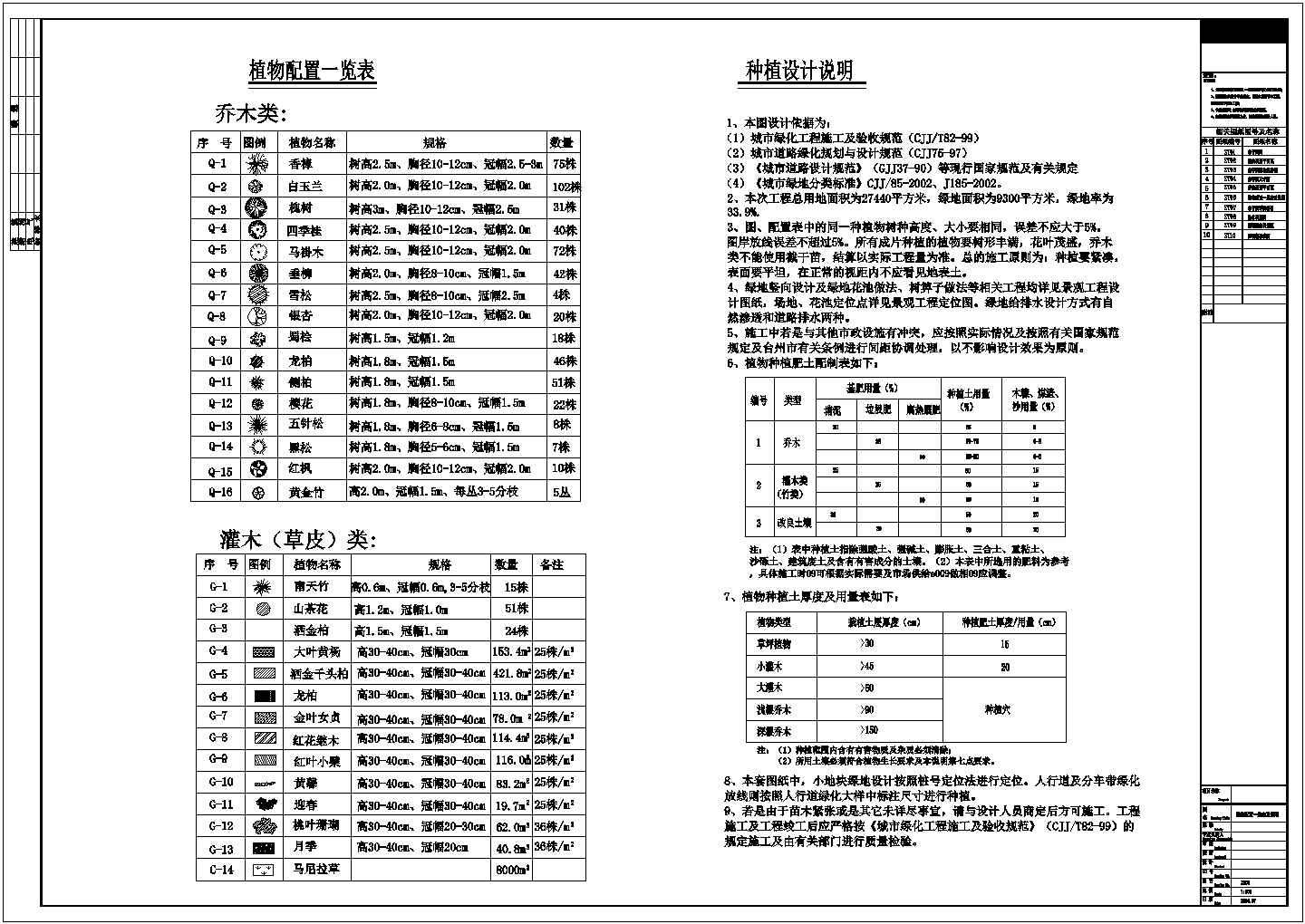 某陵园景观设计成套种植设计CAD大样详细图纸