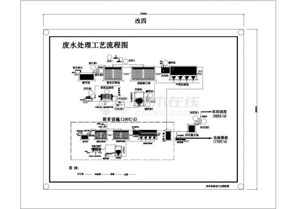 [深圳]废水处理工程CAD环保设计施工图纸控制面板工艺图-图一