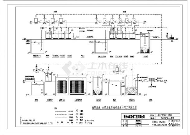 广东某线路板厂生产废水处理工艺CAD环保节点设计流程图-图二