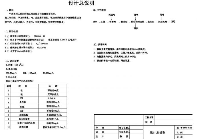 [北京]中水回用处理工程全CAD给排水设计套图纸（中空纤维膜法）_图1