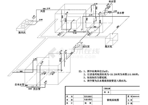 [北京]中水回用处理工程全CAD给排水设计套图纸（中空纤维膜法）-图二