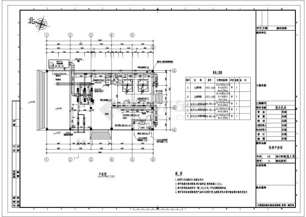 [广东]6万平污水处理厂CAD建筑给排水及工艺脱水机房除臭-图一