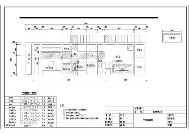 [广东]喷漆废水处理工程CAD大样环保平面布置图-图一