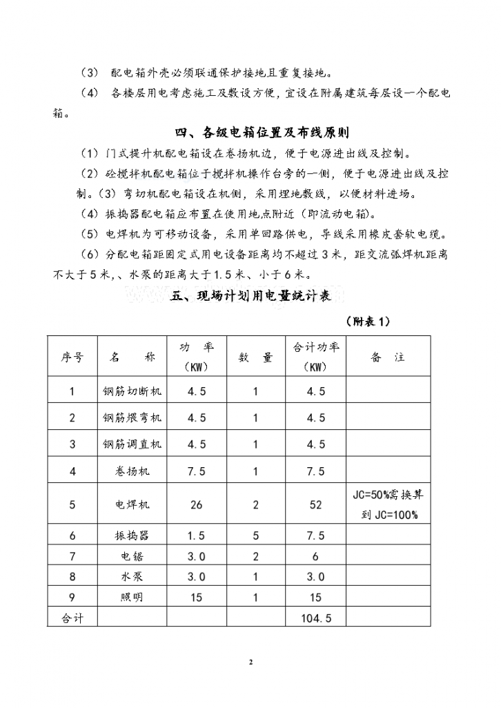 朝兴焊接设备厂施工现场临时用电-图二