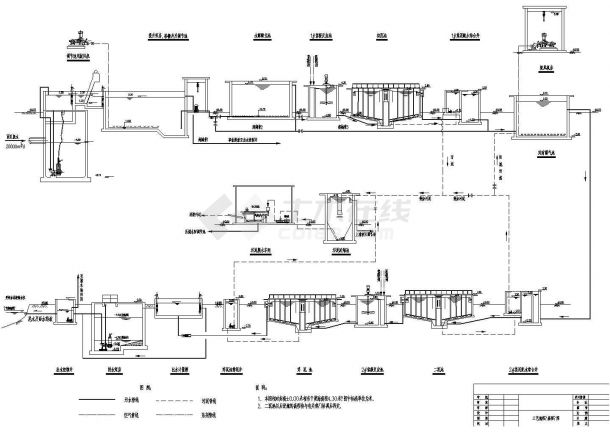 江苏某污水处理厂设计图CAD大样给排水设计流程图-图一