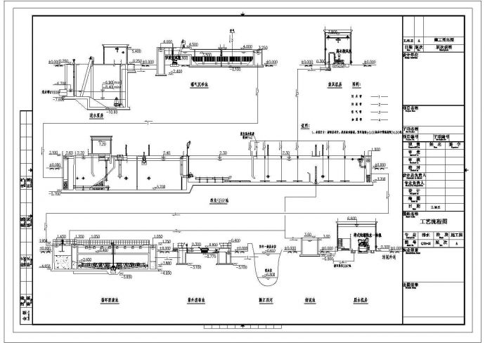 [南昌]污水处理厂MSBR工艺设计CAD环保大样工艺流程图_图1