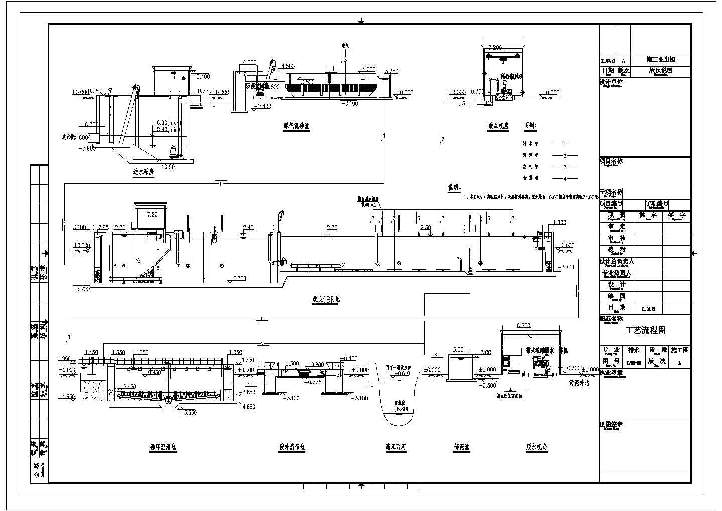 [南昌]污水处理厂MSBR工艺设计CAD环保大样工艺流程图
