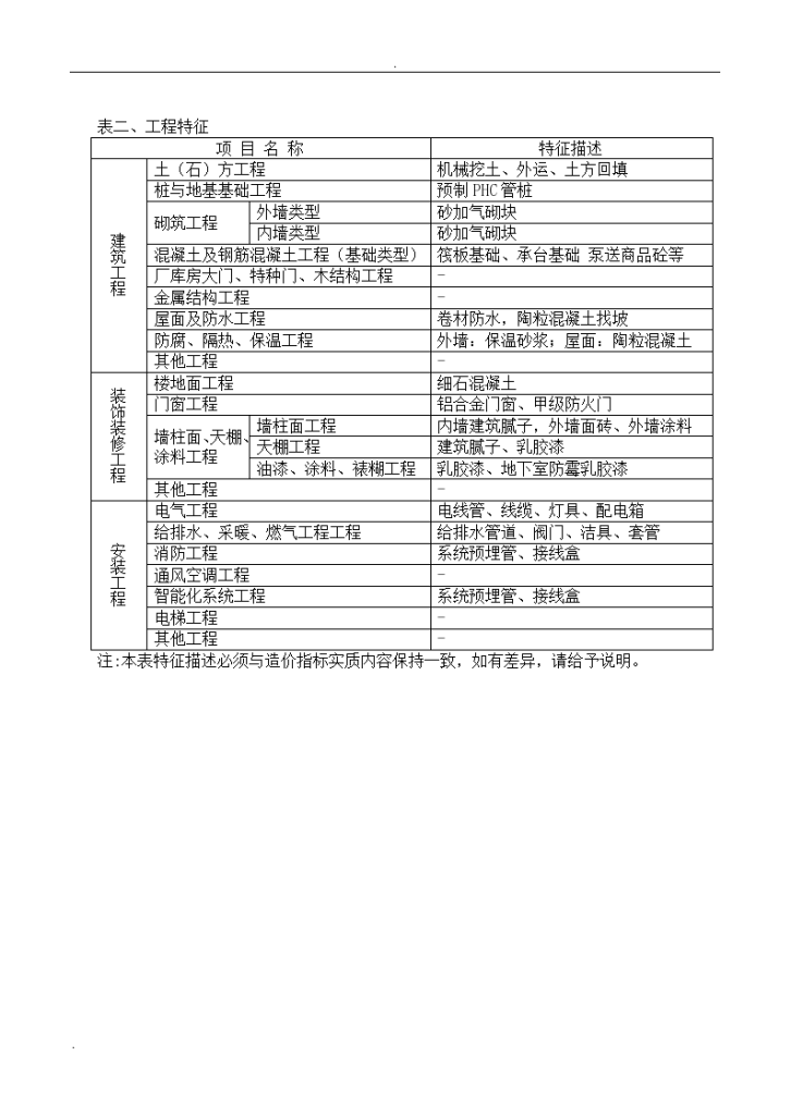 高层住宅造价指标分析方案-图二