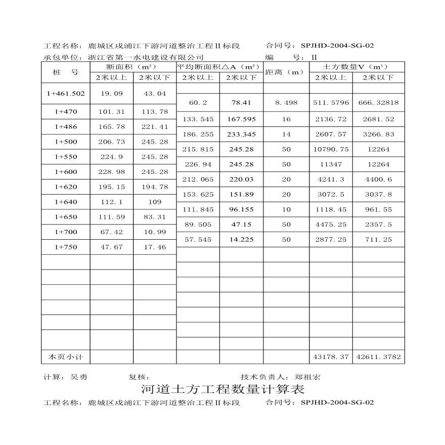 河道土方工程量计算实例表-图二