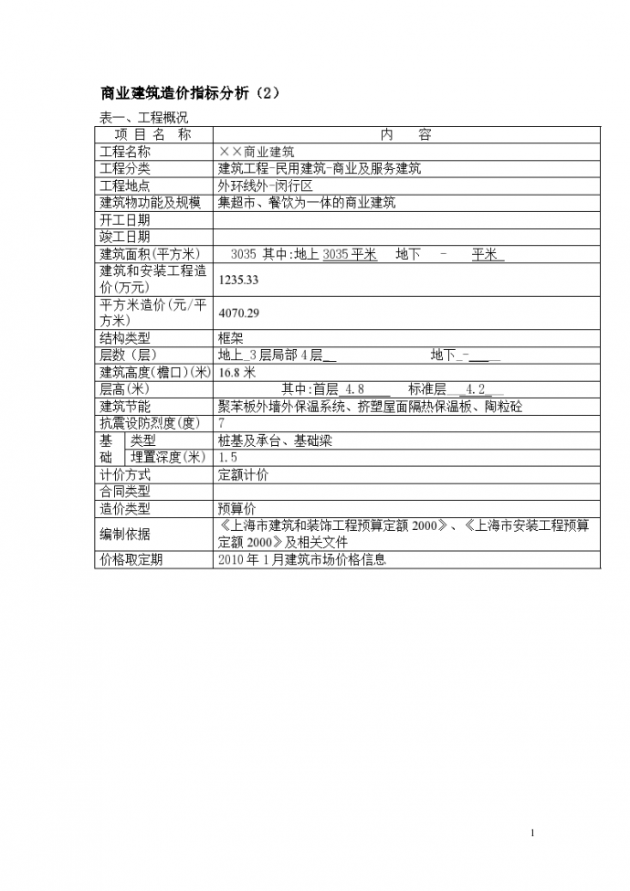 上海市商业楼造价指标分析_图1