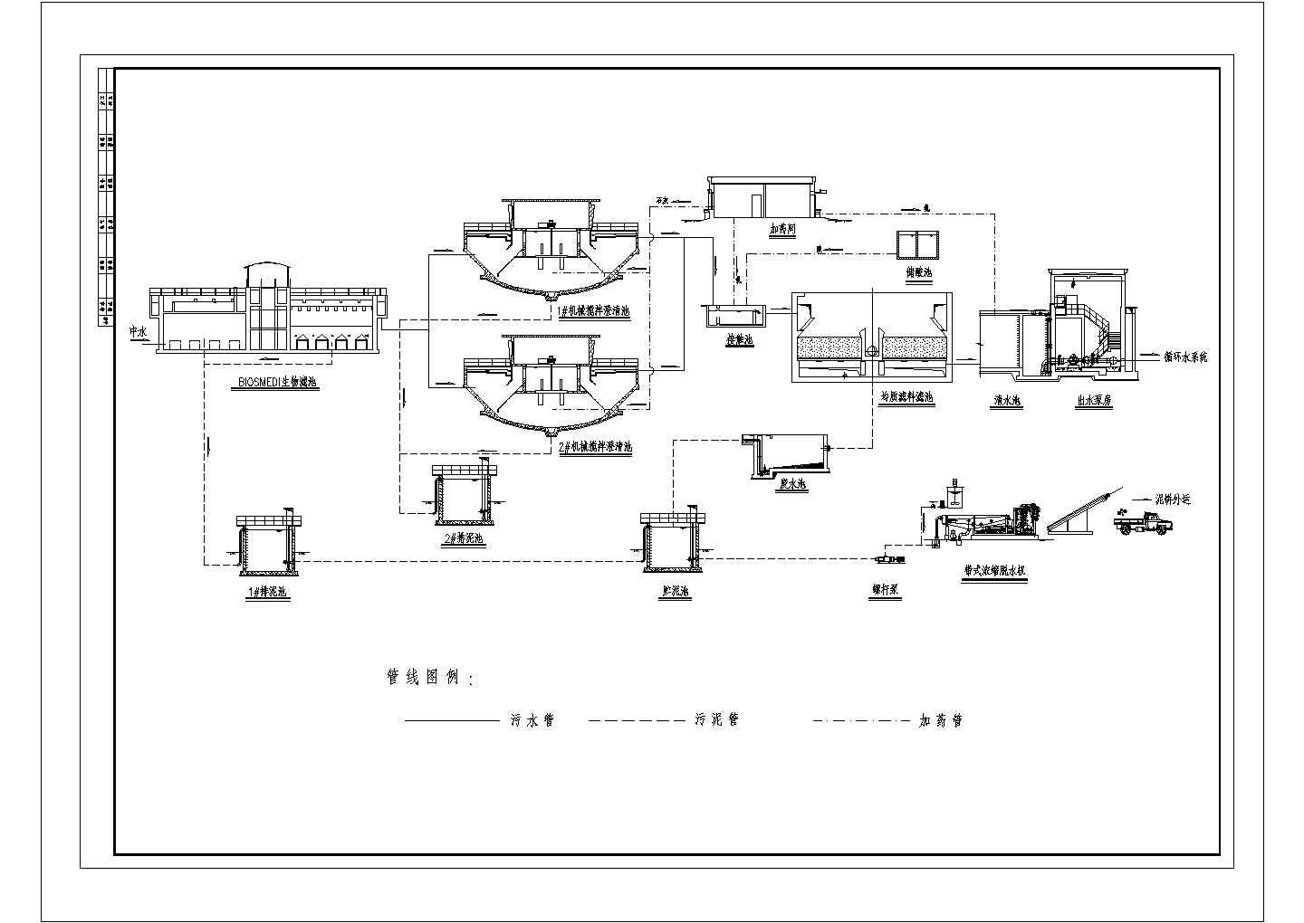 某电厂中水回用流程图CAD完整详细大样图纸