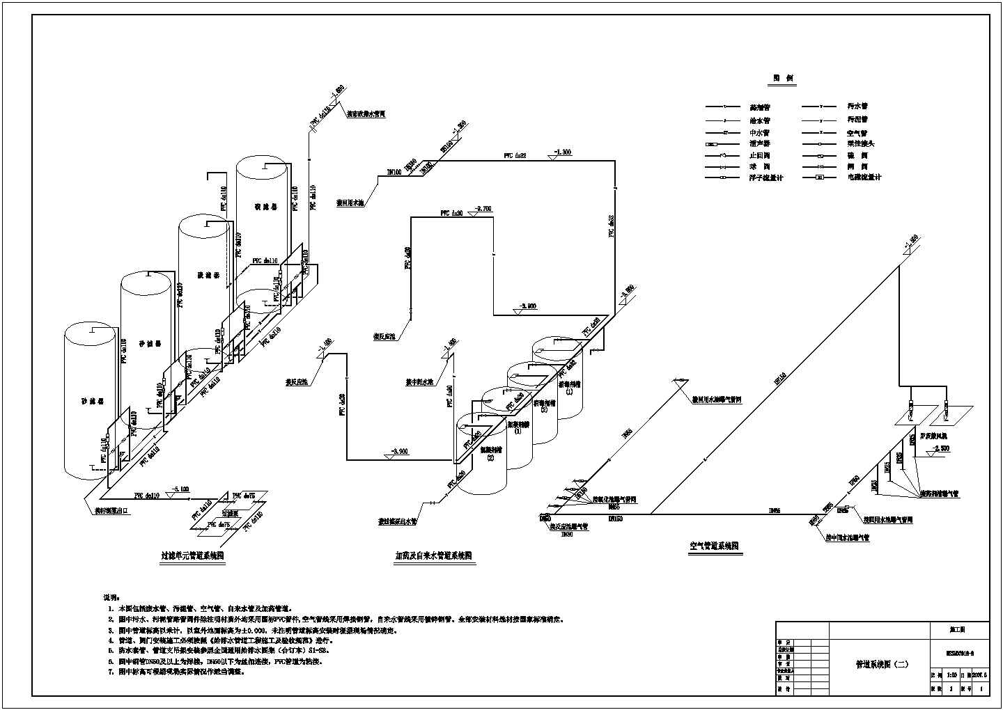 [内蒙古]某高校800吨每天中水回用工程CAD给排水设计施工图