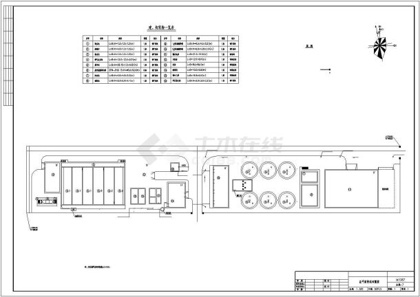 [山东]某污水处理厂整套平面管线图CAD大样详细设计图-图二