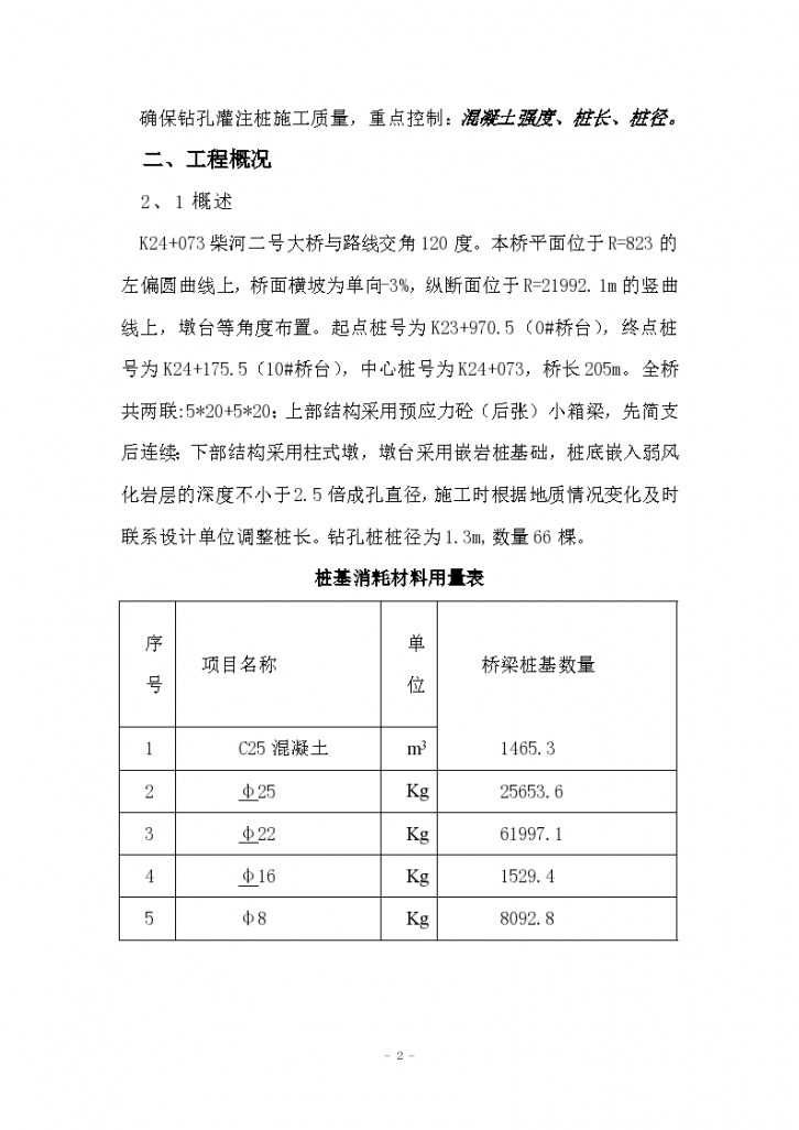 钻孔灌注桩实施性组织设计方案-图二