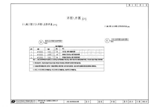 崇州市崇庆中路 永康西路人行道整治工程井盖上硬质铺装做法详图CAD图.dwg-图二