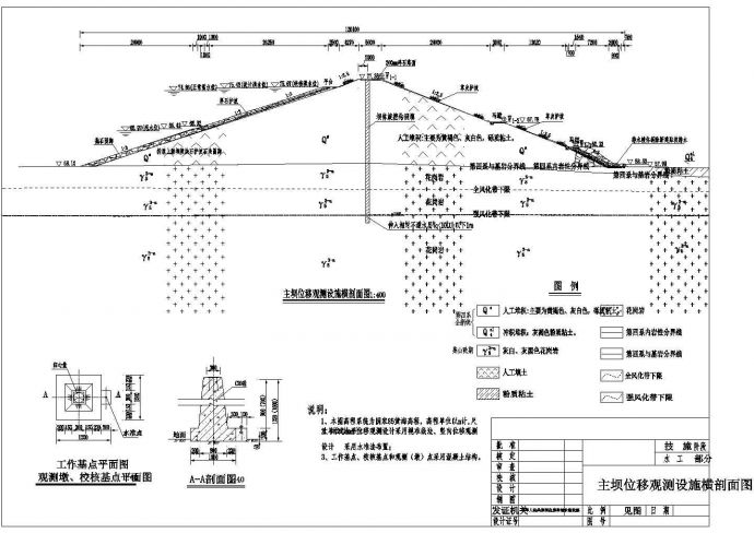 某病险水库大坝位移观测工程设计cad施工图_图1