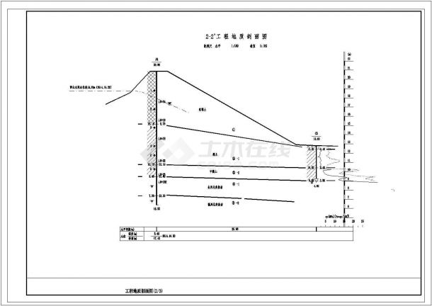 小型塘坝除险加固工程设计cad施工图-图一